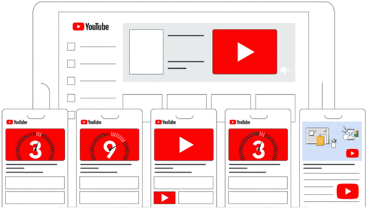 Campagne video su YouTube